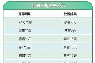 记者：国安原计划等赛季中期根据新援表现再决定是否替换姜祥佑